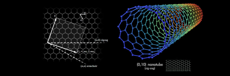 Karbon nanotube