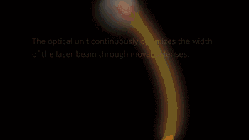 Lasersko oddajanje
