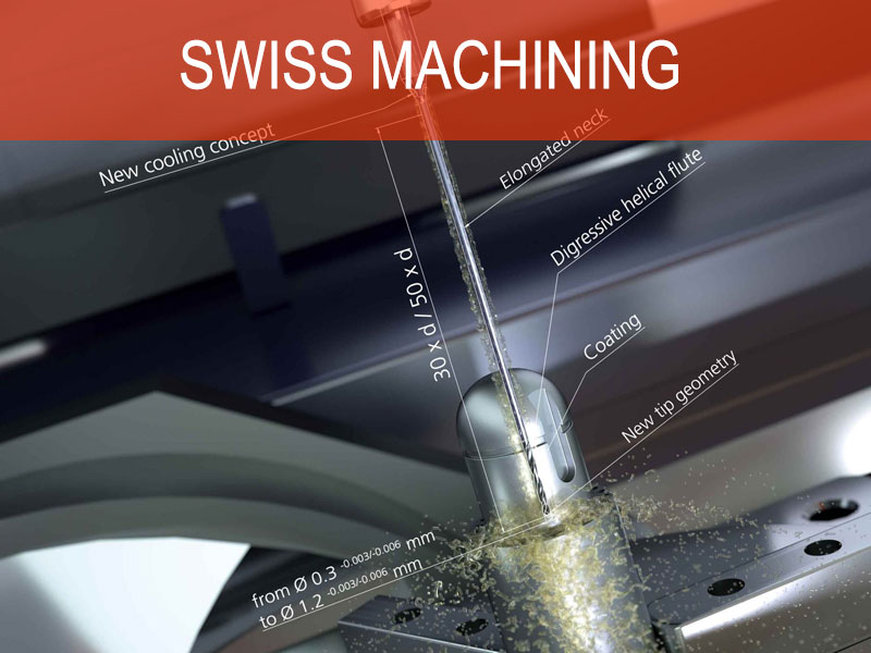 スイスの機械加工