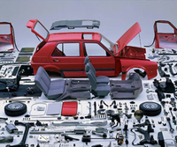 Anvendelse av 3D-utskriftsteknologi i forskning og utvikling og produksjon av biler