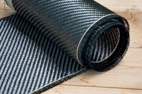 Carbon Fiber Is Breakthrough Problem For Automobile Lightweight