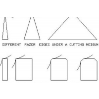 Metal manufacturers must make these preparations to reduce the risk factor of sheet metal edges