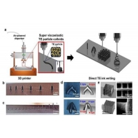ژنراتور میکرو ترموالکتریک چاپ سه بعدی برای به حداکثر رساندن جمع آوری انرژی گرمای از دست رفته