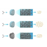 الکترودهای جریان چاپ سه بعدی در را برای به حداکثر رساندن عملکرد راکتور باز می کنند_ PTJ بلاگ