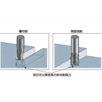  The Difference Between Core Cutting and Flat End Milling